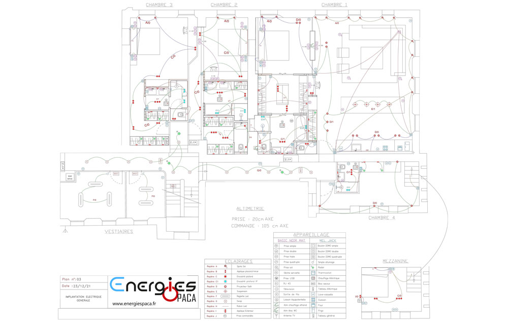 (23_12)-implantation